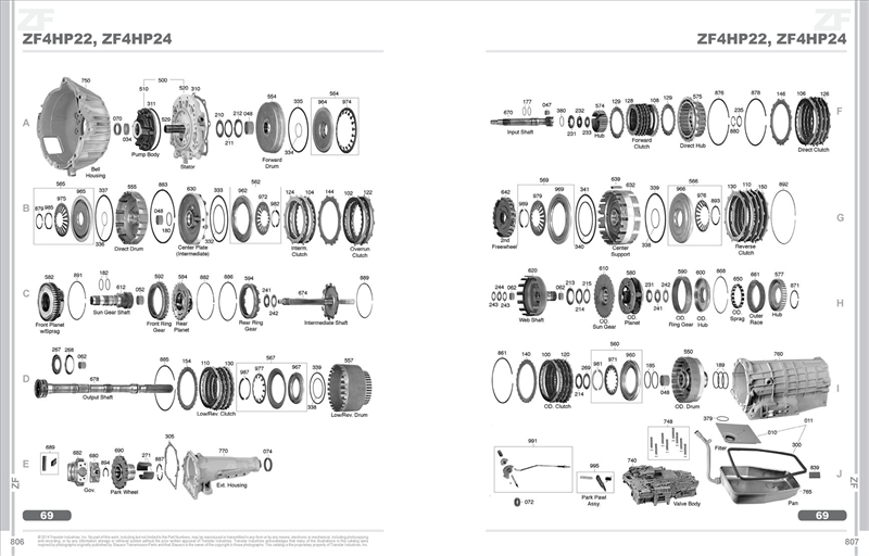Sprängskiss 4HP22 4HP24